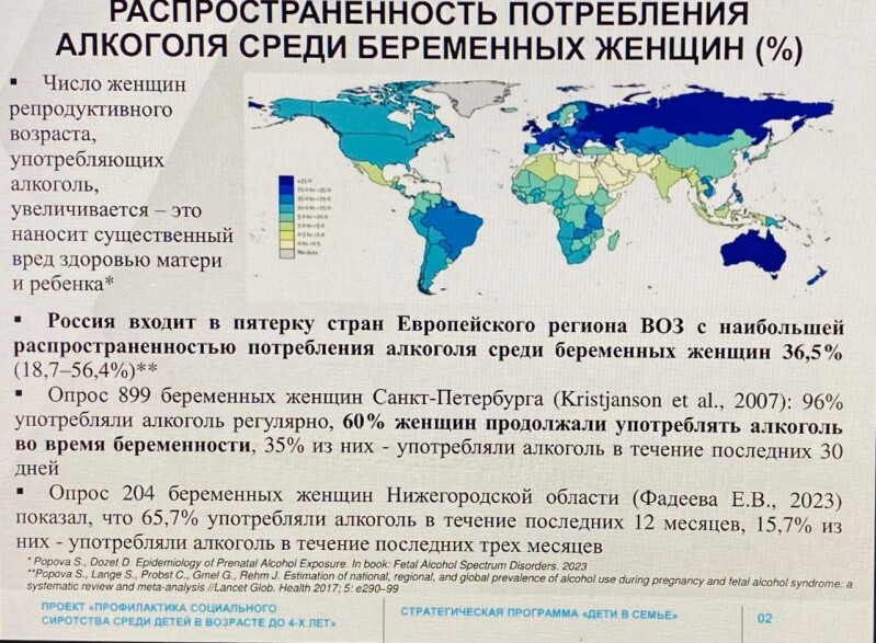 Фетальный алкогольный синдром - статьи «Веримед»