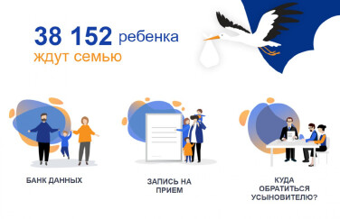 В аппарате детского омбудсмена обсудили работу государственного банка данных о детях-сиротах
