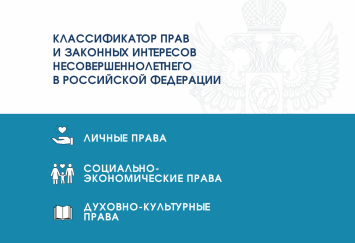 Аппаратом детского омбудсмена сформирован классификатор прав несовершеннолетних