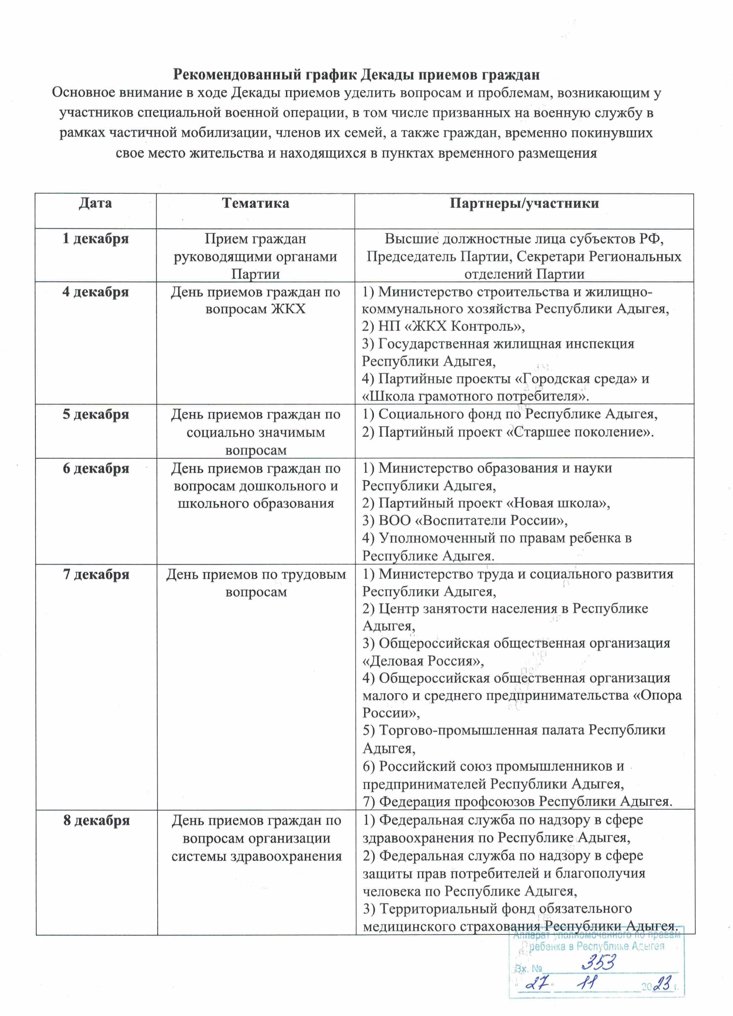 График Декады приемов граждан - УПОЛНОМОЧЕННЫЙ ПРИ ПРЕЗИДЕНТЕ РОССИЙСКОЙ  ФЕДЕРАЦИИ ПО ПРАВАМ РЕБЕНКА